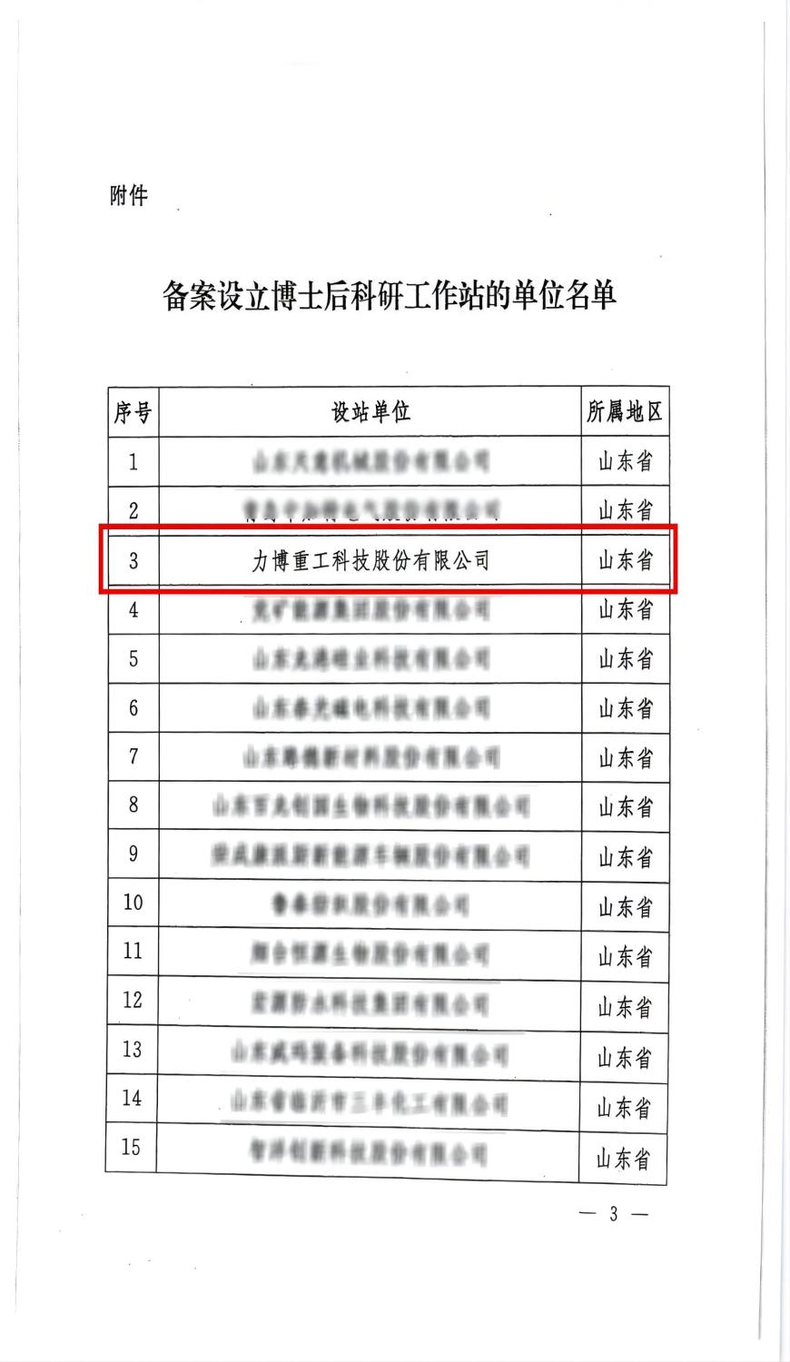 热烈祝贺我公司获批设立“博士后科研工作站”