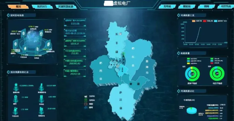 新型储能行业发展机遇与未来,太全了