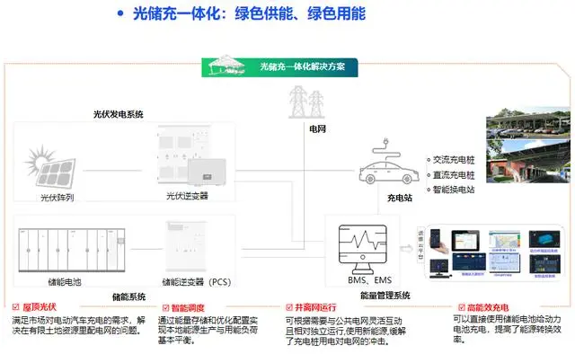 易事特集团入选年度储能PCS十大品牌，创始人何思模教授获评储能领袖人物