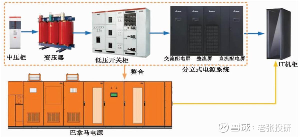光伏中的独角兽，储能行业的隐形冠军，华为核心供货商，002922成长逻辑太硬！
