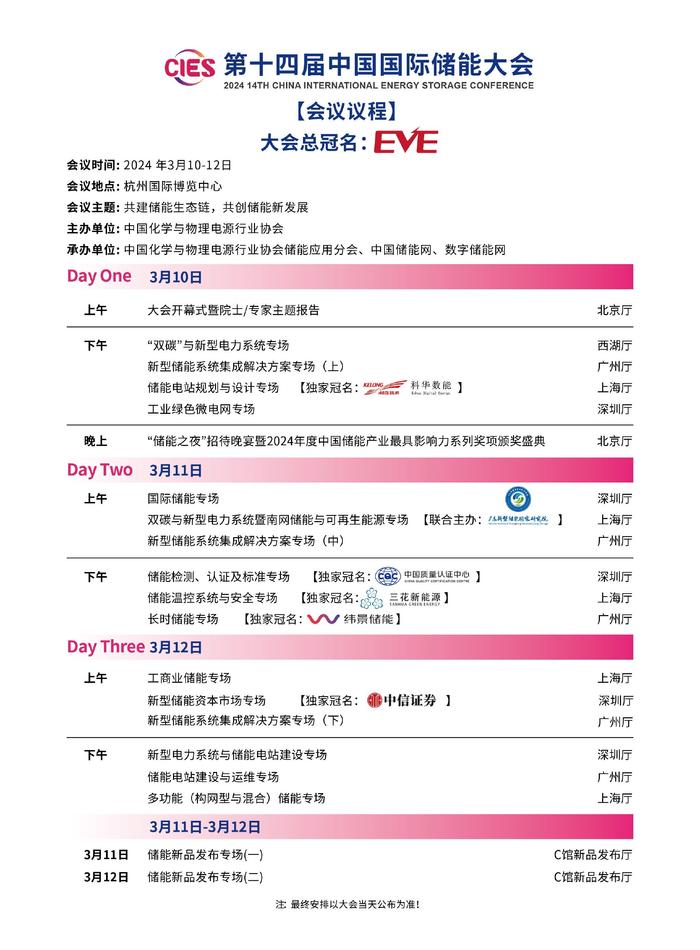储能:第十四届储能大会在杭州国际博览中心召开