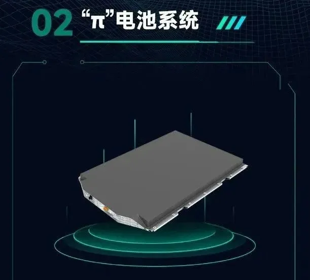 回顾2023 | 中国动力电池界的17大“网红”！