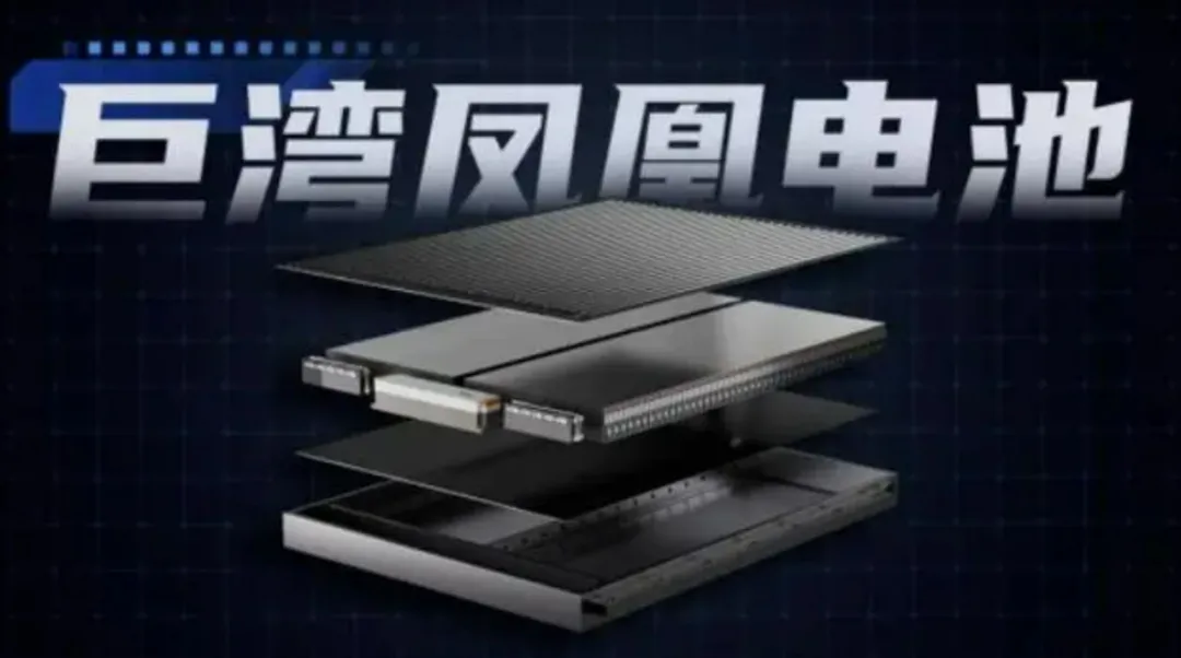 回顾2023 | 中国动力电池界的17大“网红”！