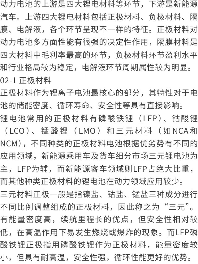 一天吃透一条产业链：新能源电池