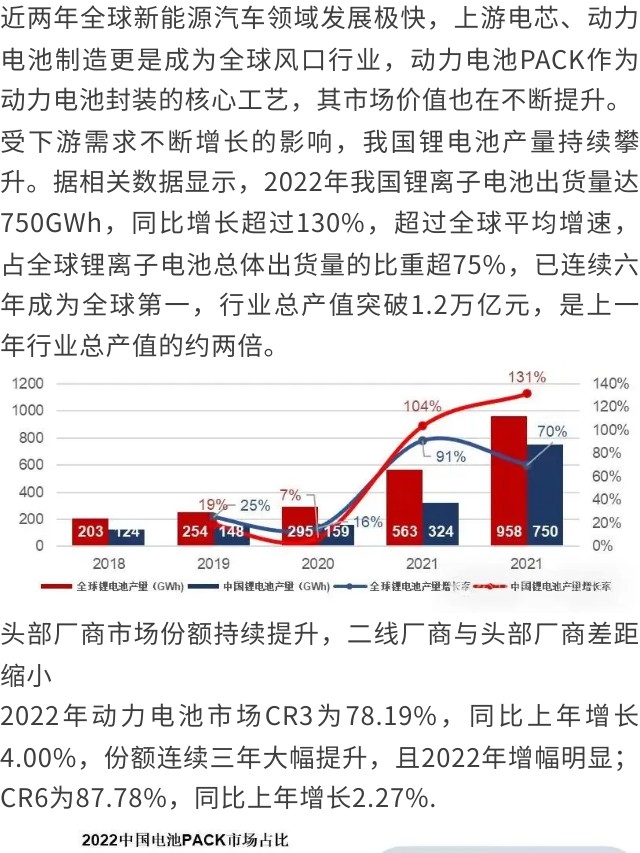 一天吃透一条产业链：新能源电池
