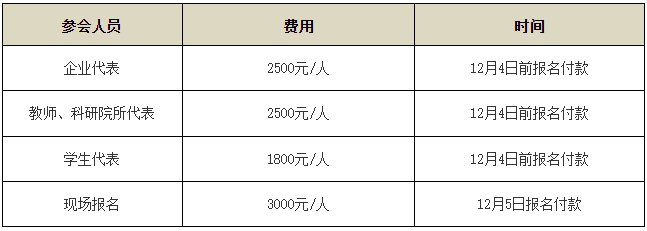 相约贵阳！2025第二届磷锂产业高质量发展大会：创新驱动・绿色共生